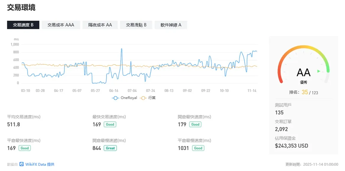 評價_詐騙_出金外匯天眼_券商_經紀商__黑平台.jpg 評價_詐騙_出金外匯天眼_券商_經紀商__黑平台.jpg