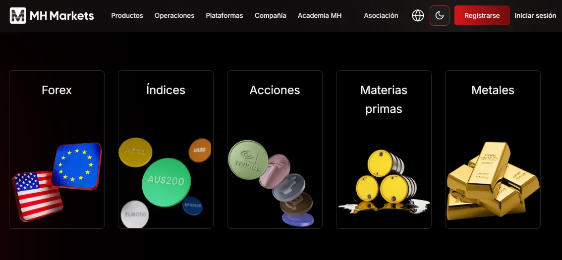 MH Markets opiniones MH Markets opiniones