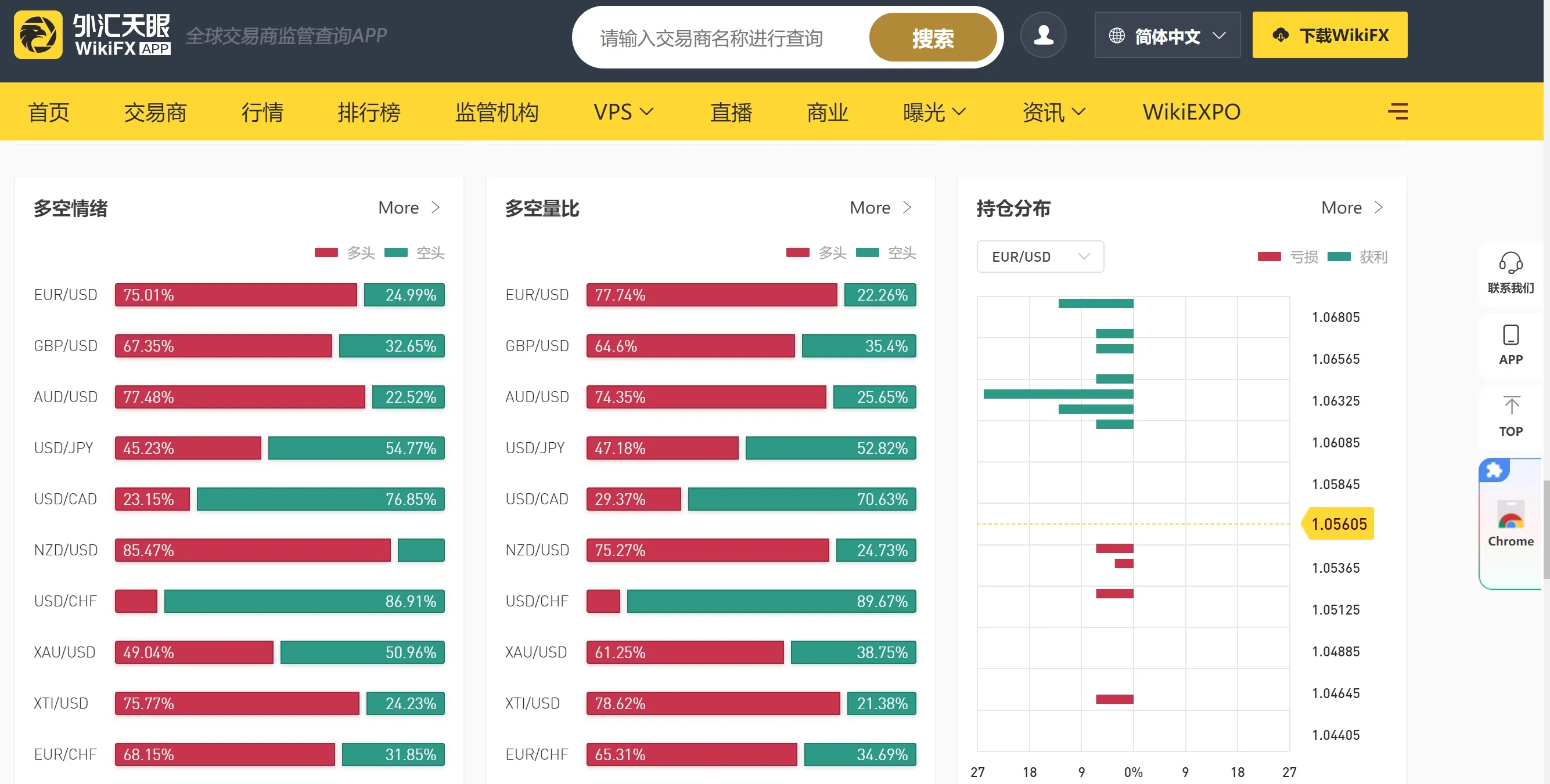 市场情绪.png 市场情绪.png