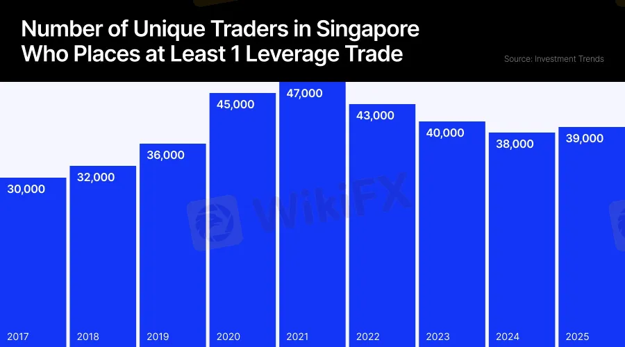 Singapore_id_58e4e9ea-b1dd-4330-8cce-6cd4cbc598de_original.jpg Singapore_id_58e4e9ea-b1dd-4330-8cce-6cd4cbc598de_original.jpg