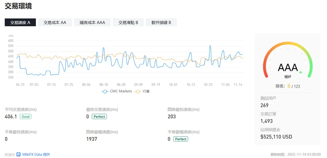 評價_詐騙_出金外匯天眼_券商_經紀商__黑平台.jpg 評價_詐騙_出金外匯天眼_券商_經紀商__黑平台.jpg
