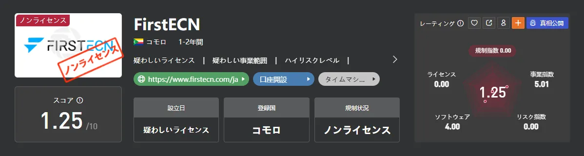 10FirstECN.png 10FirstECN.png