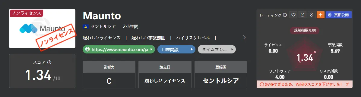 13Maunto.png 13Maunto.png