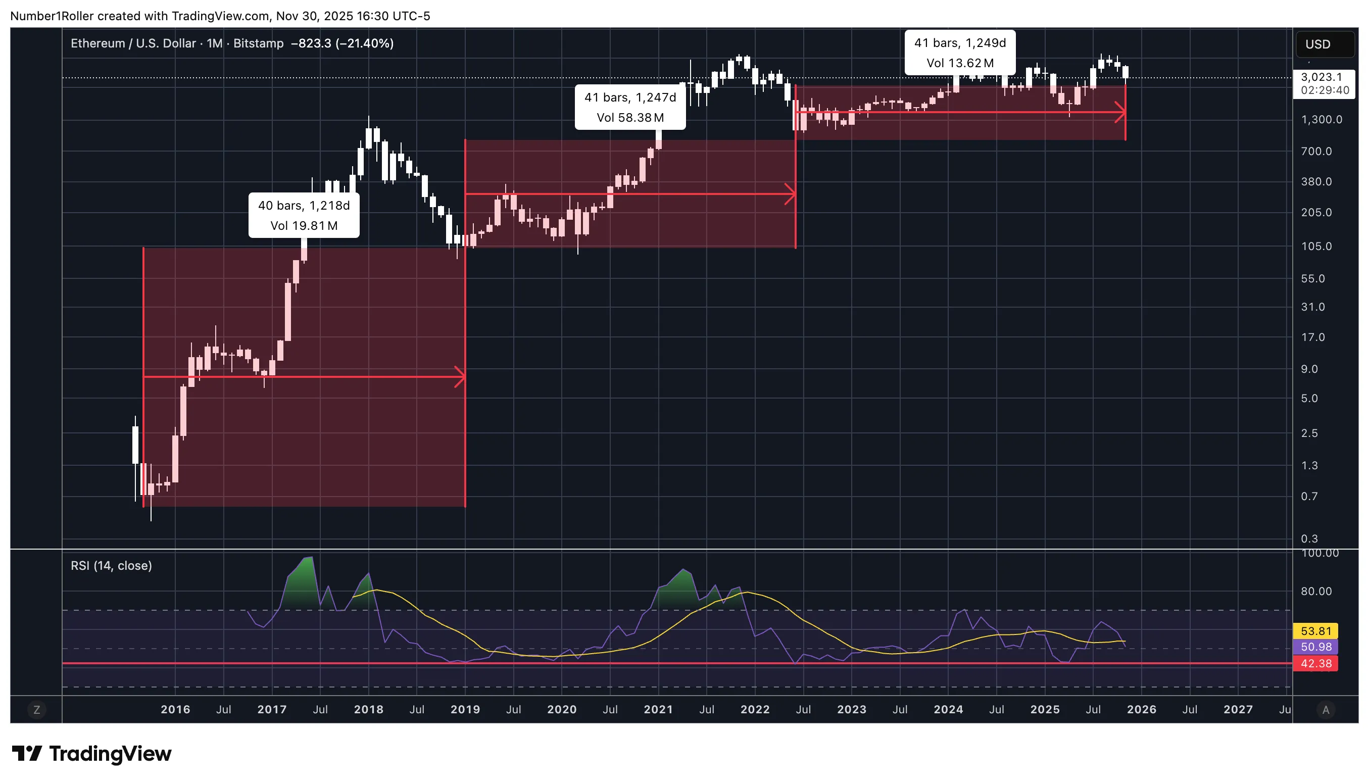 42-thang-ethereum.png 42-thang-ethereum.png