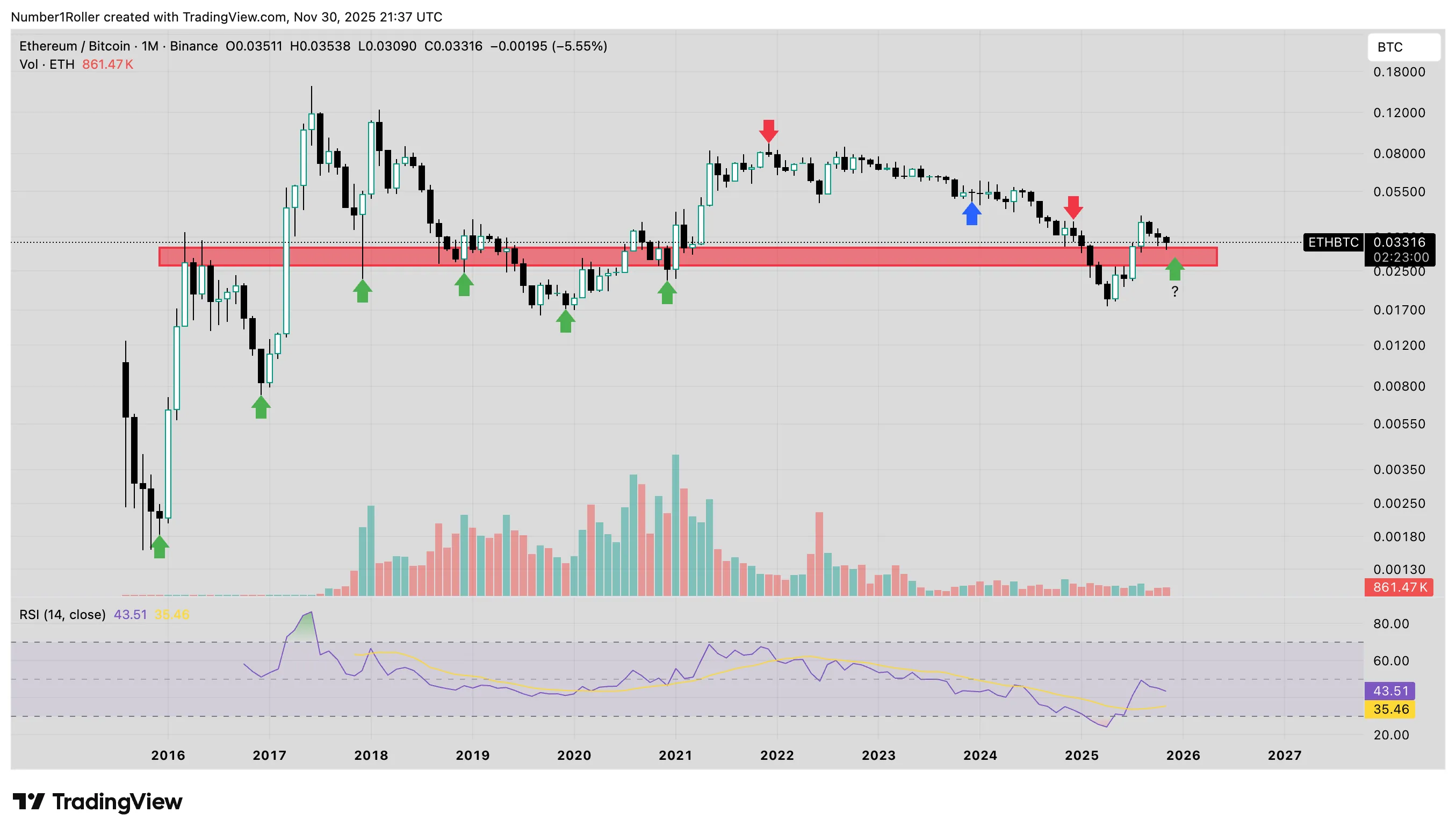 eth-btc.png eth-btc.png