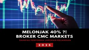 MELONJAK 40% ! Saham Broker Forex CMC Markets, Dampak Laporan Keuangan Terbaru 2025