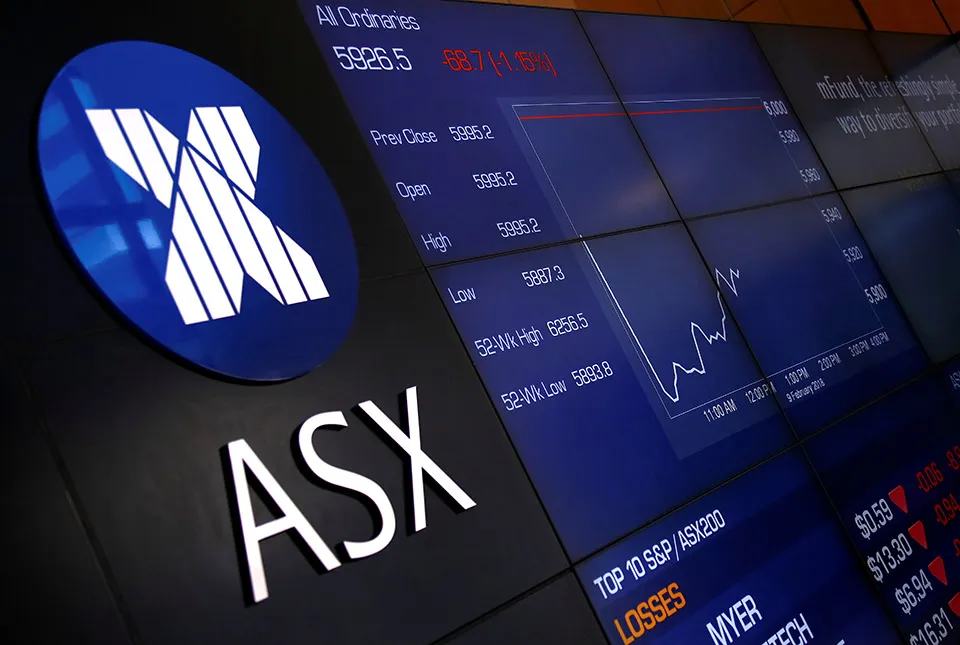 asx-gap-su-co.jpg asx-gap-su-co.jpg