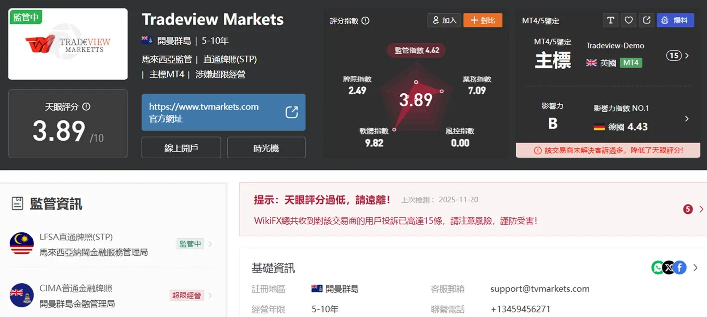 評價_詐騙_出金外匯天眼_券商_經紀商__黑平台.jpg