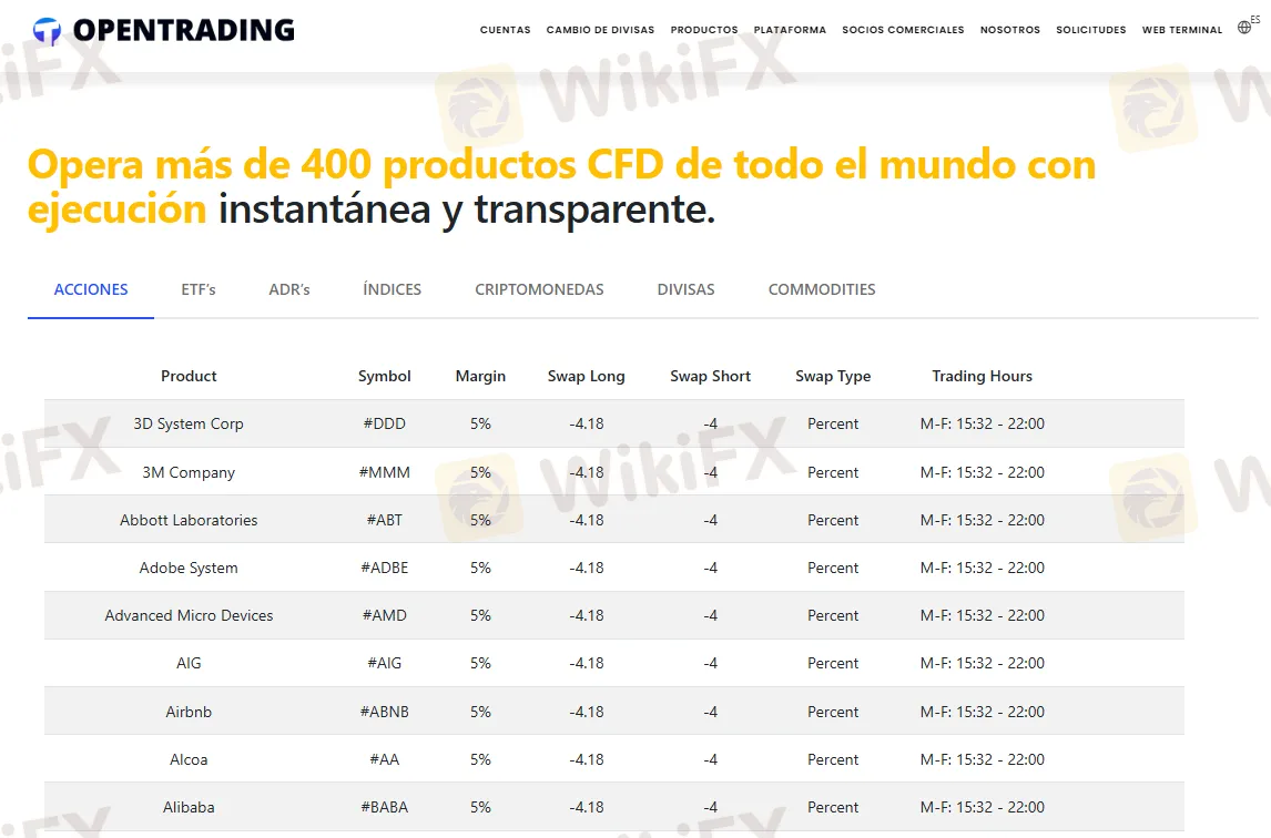 OpenTrading productos OpenTrading productos