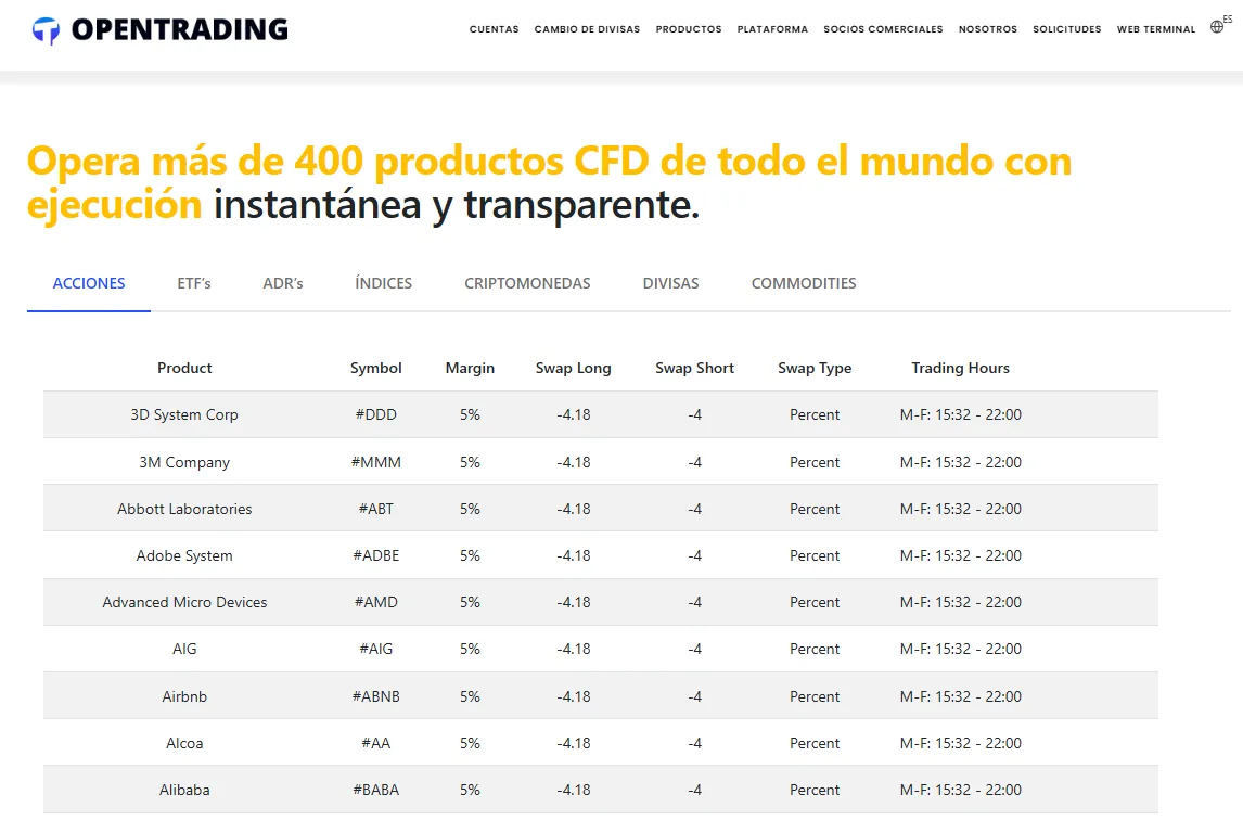 OpenTrading productos OpenTrading productos