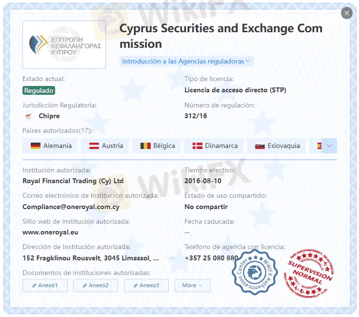 OneRoyal Regulación