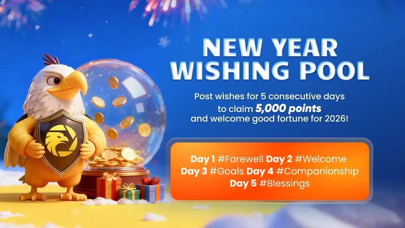 Community Limited-Time New Year Wishes Event