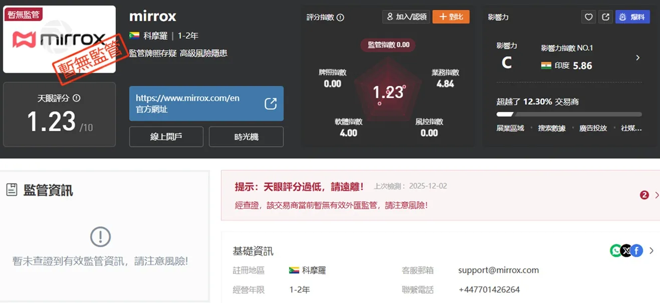 評價_詐騙_出金外匯天眼_券商_經紀商__黑平台.jpg 評價_詐騙_出金外匯天眼_券商_經紀商__黑平台.jpg