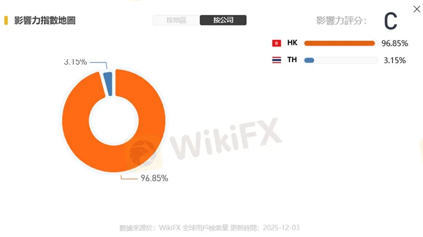 評價_詐騙_出金外匯天眼_券商_經紀商__黑平台.jpg 評價_詐騙_出金外匯天眼_券商_經紀商__黑平台.jpg