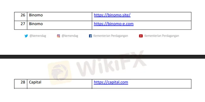 daftar-cekal-bappebti-2020-portal-layanan-keuangan-ilegal.png daftar-cekal-bappebti-2020-portal-layanan-keuangan-ilegal.png