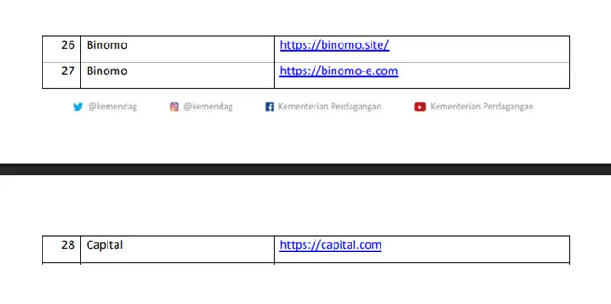 daftar-cekal-bappebti-2020-portal-layanan-keuangan-ilegal.png daftar-cekal-bappebti-2020-portal-layanan-keuangan-ilegal.png