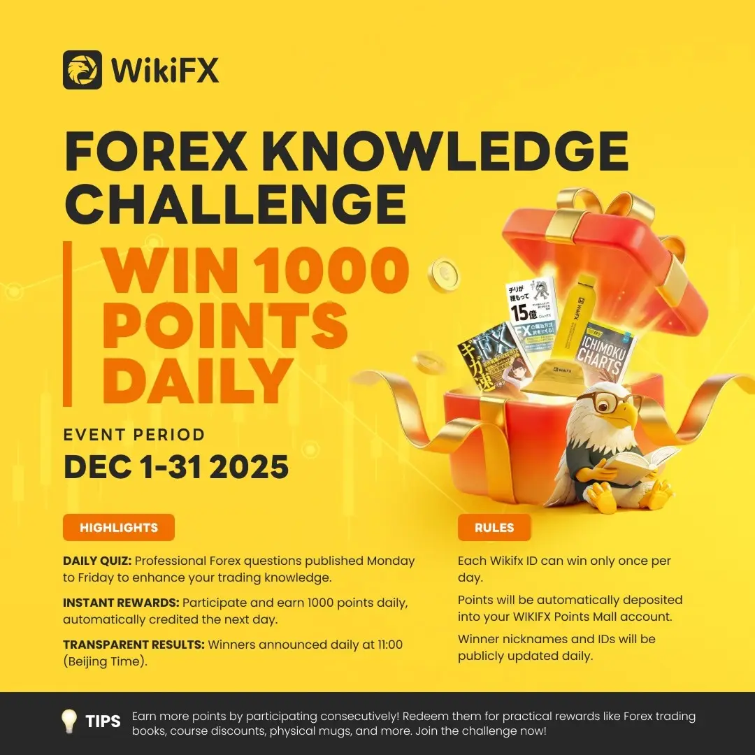 Trading Knowledge is Wealth! Take the Daily Quiz Challenge and Win 1,000 Points!