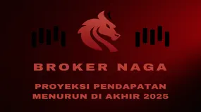Apa Yang Terjadi Dengan Broker Forex NAGA ?! Review Revisi Proyeksi Pendapatan Jadi Menurun Di 2025