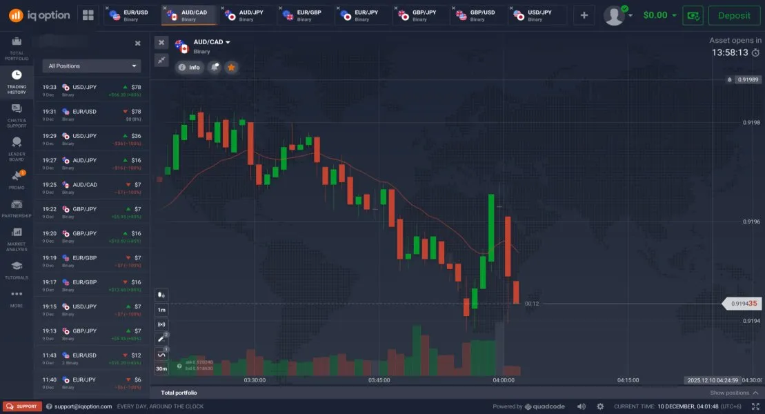 ¿IQ Option es seguro?