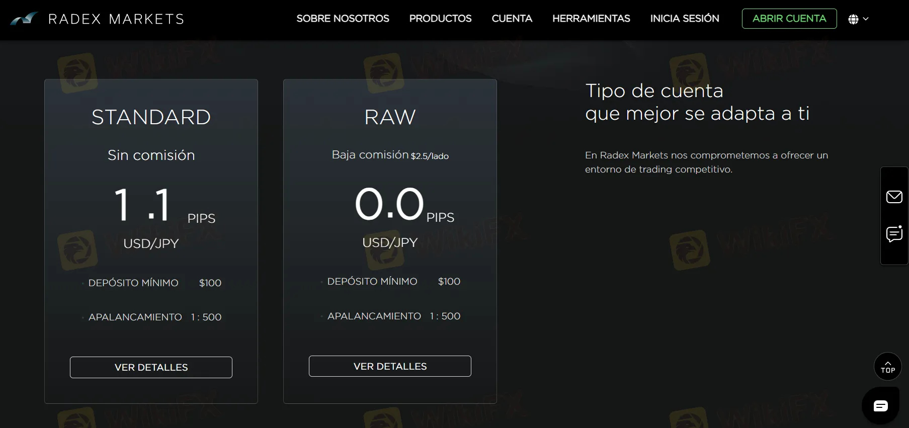 Radex Markets cuentas
