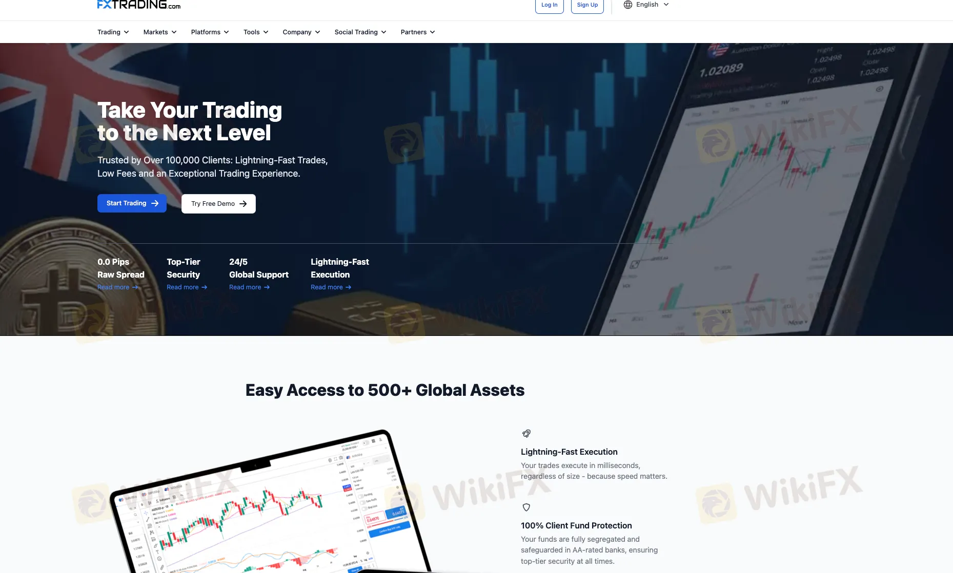 What is FXTRADING.com?