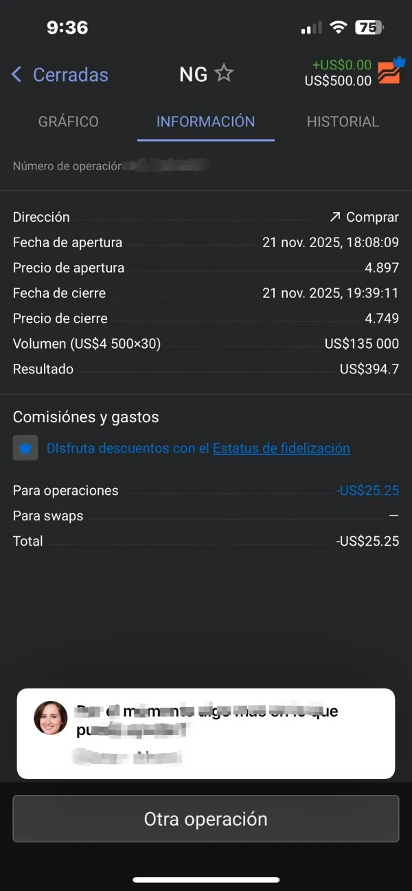 Libertex confiable Libertex confiable