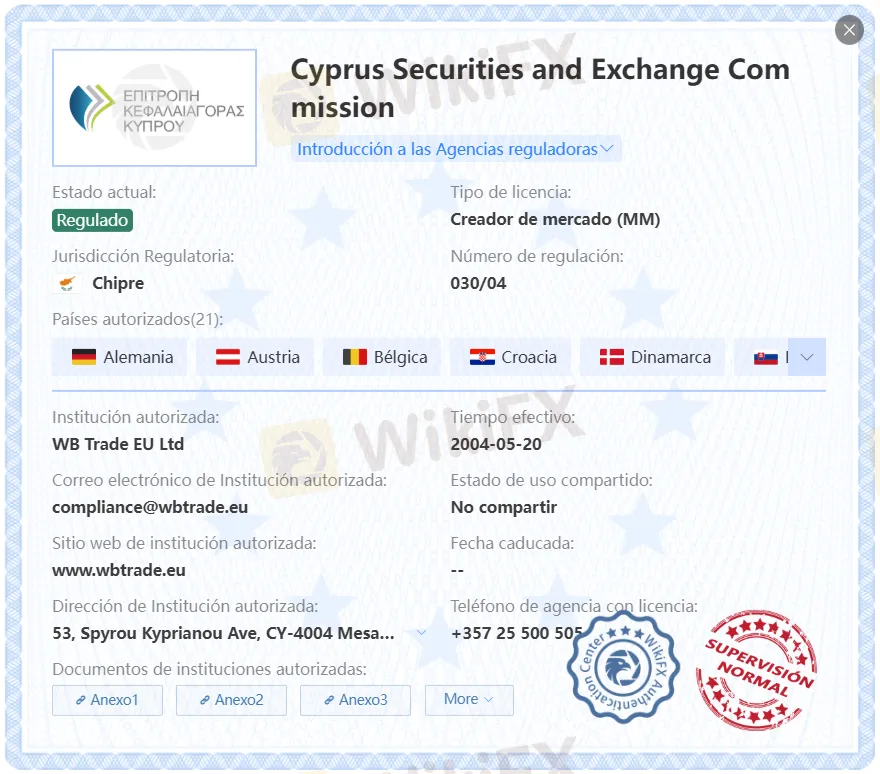 Windsor Brokers regulación