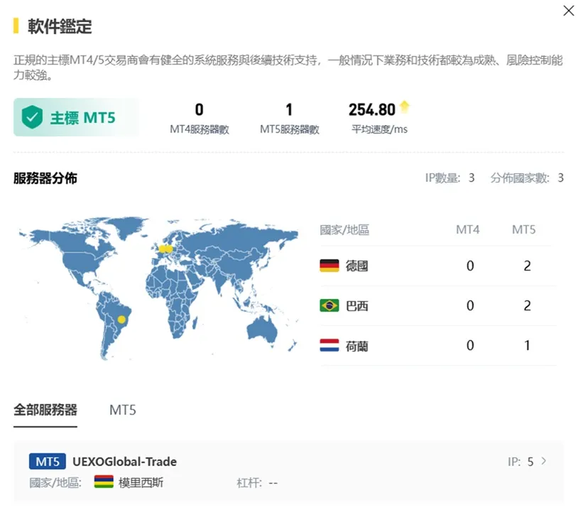 評價_詐騙_出金外匯天眼_券商_經紀商__黑平台.jpg