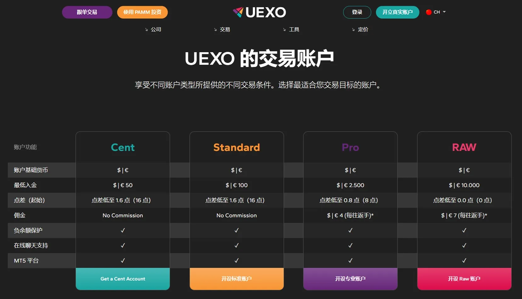 評價_詐騙_出金外匯天眼_券商_經紀商__黑平台.jpg