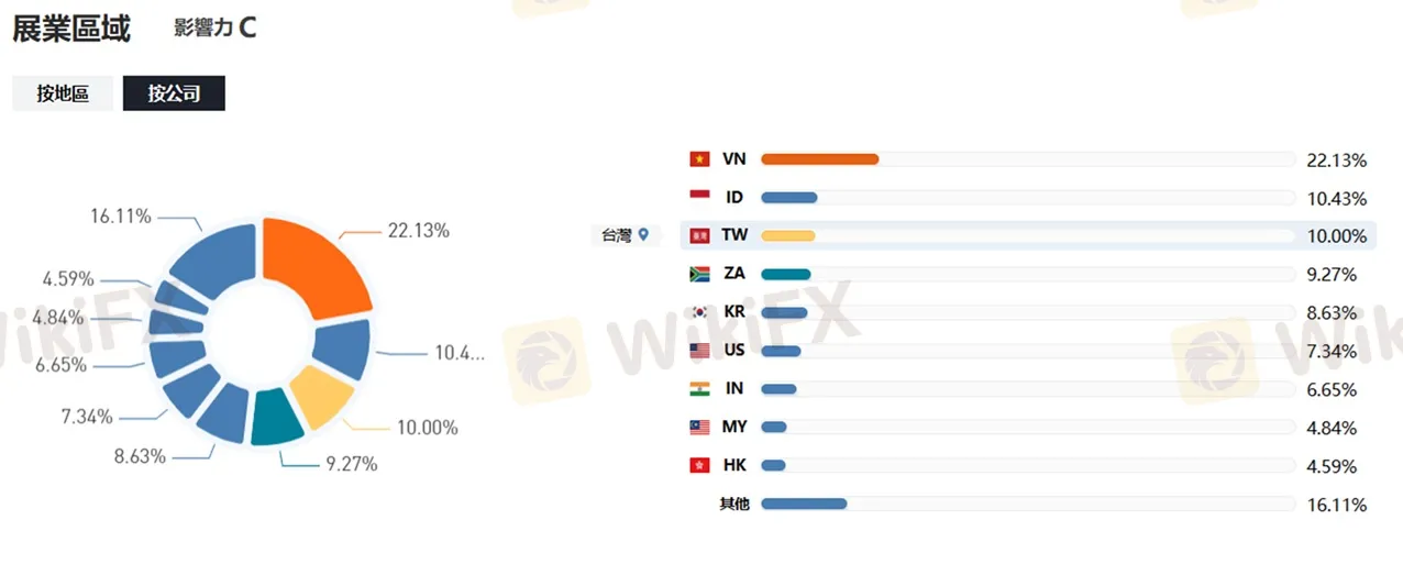 評價_詐騙_出金外匯天眼_券商_經紀商__黑平台.jpg 評價_詐騙_出金外匯天眼_券商_經紀商__黑平台.jpg