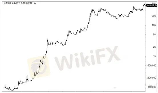 評價_詐騙_出金外匯天眼_券商_經紀商__黑平台.jpg 評價_詐騙_出金外匯天眼_券商_經紀商__黑平台.jpg
