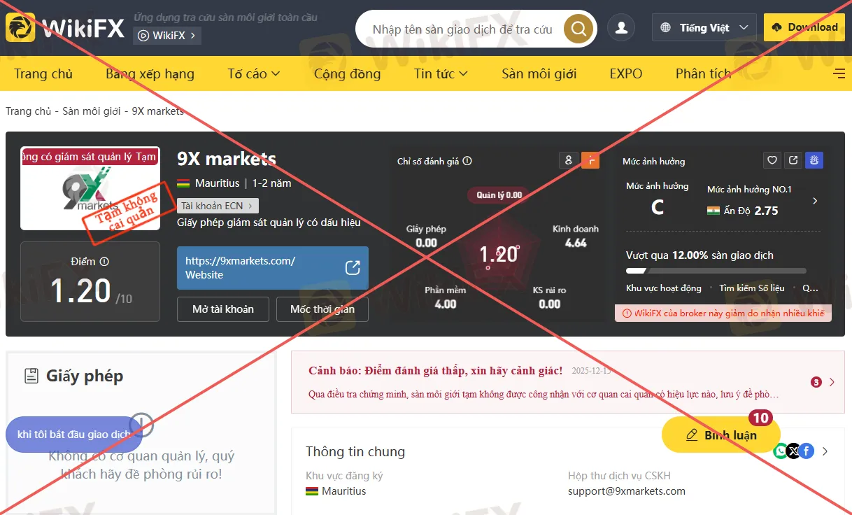 9x-markets.png 9x-markets.png