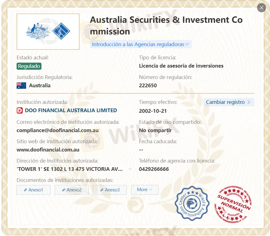 D Prime regulación D Prime regulación