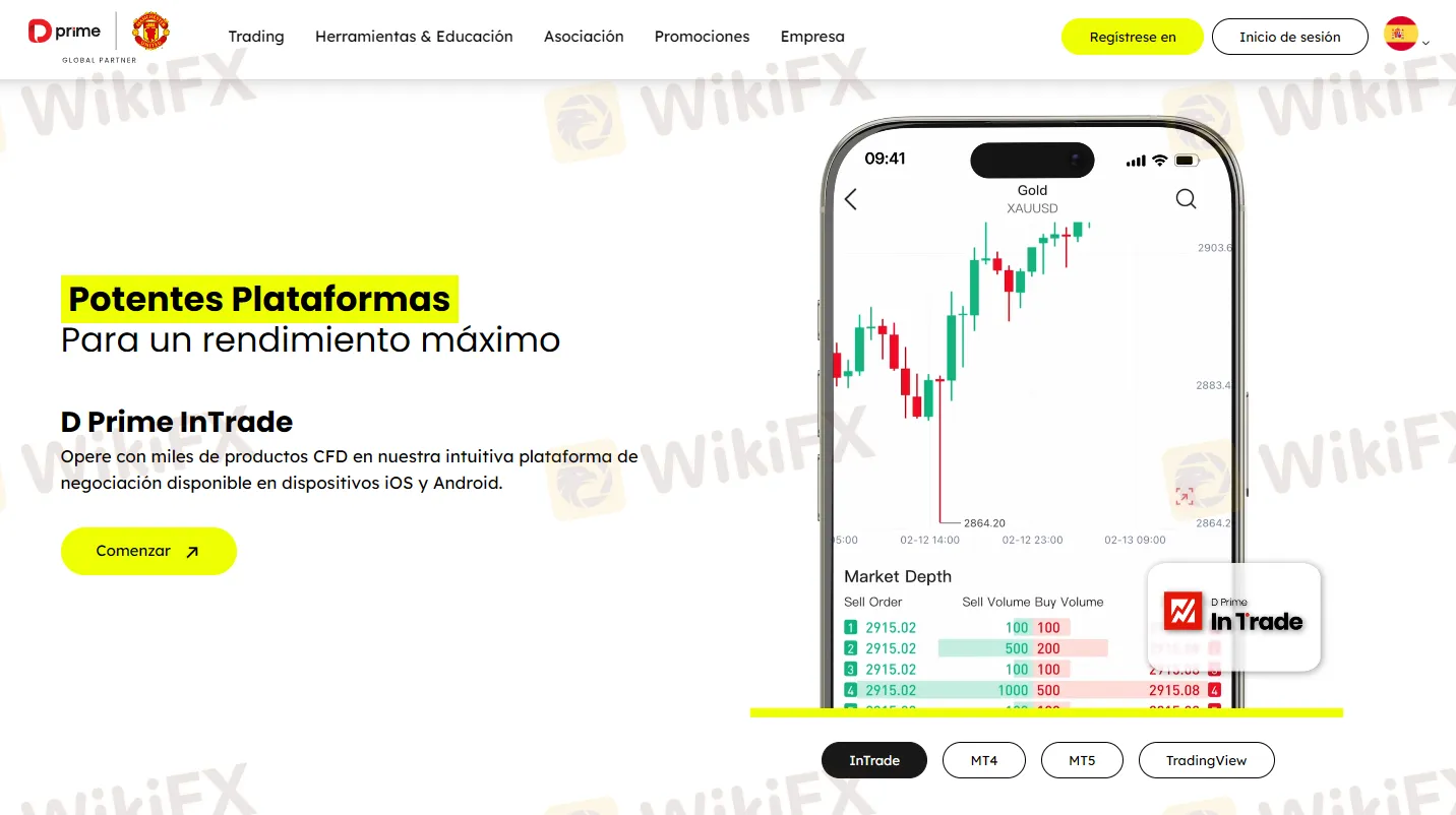 D Prime confiable D Prime confiable
