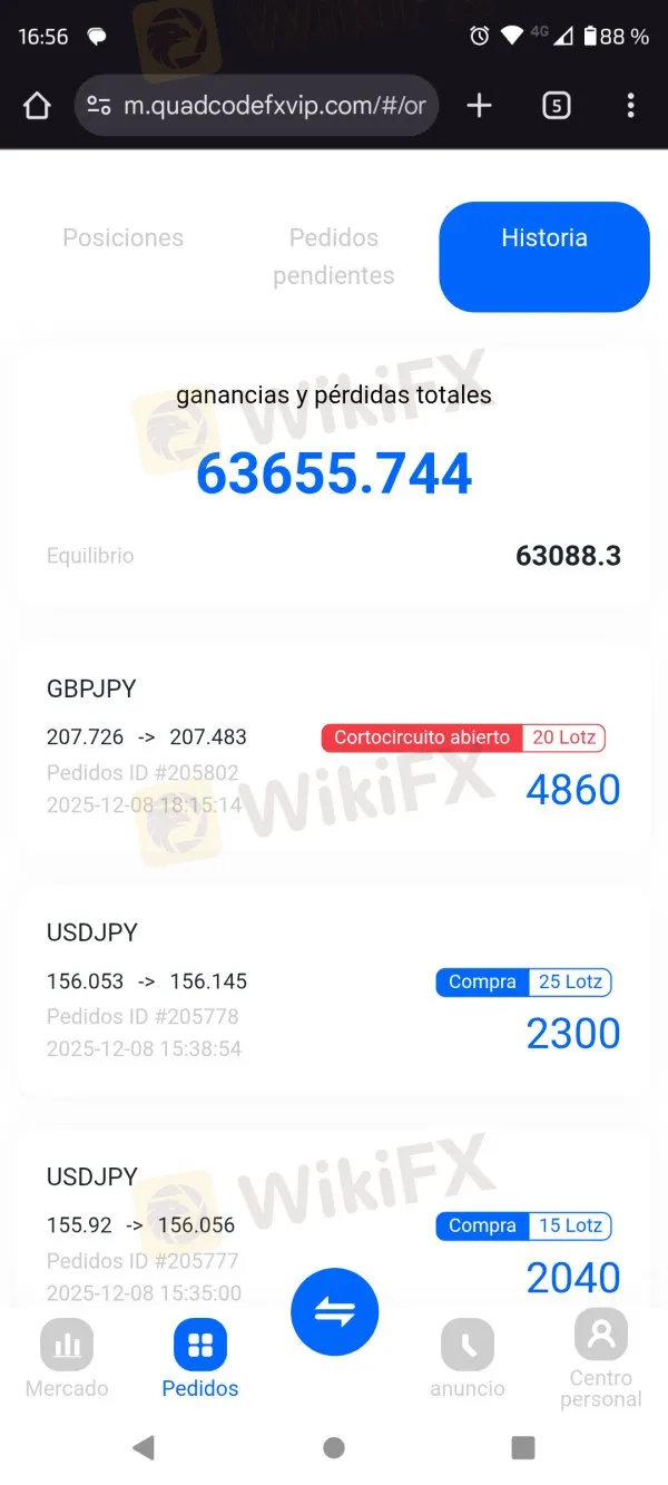 QuadcodeFX Global Ltd estafa QuadcodeFX Global Ltd estafa