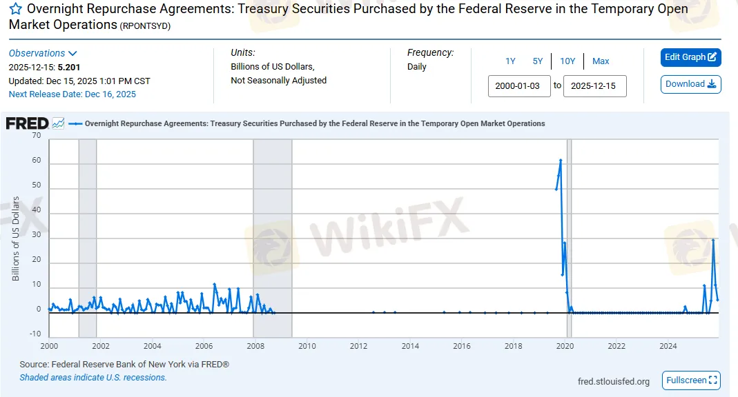 ny-fed-srf.png ny-fed-srf.png