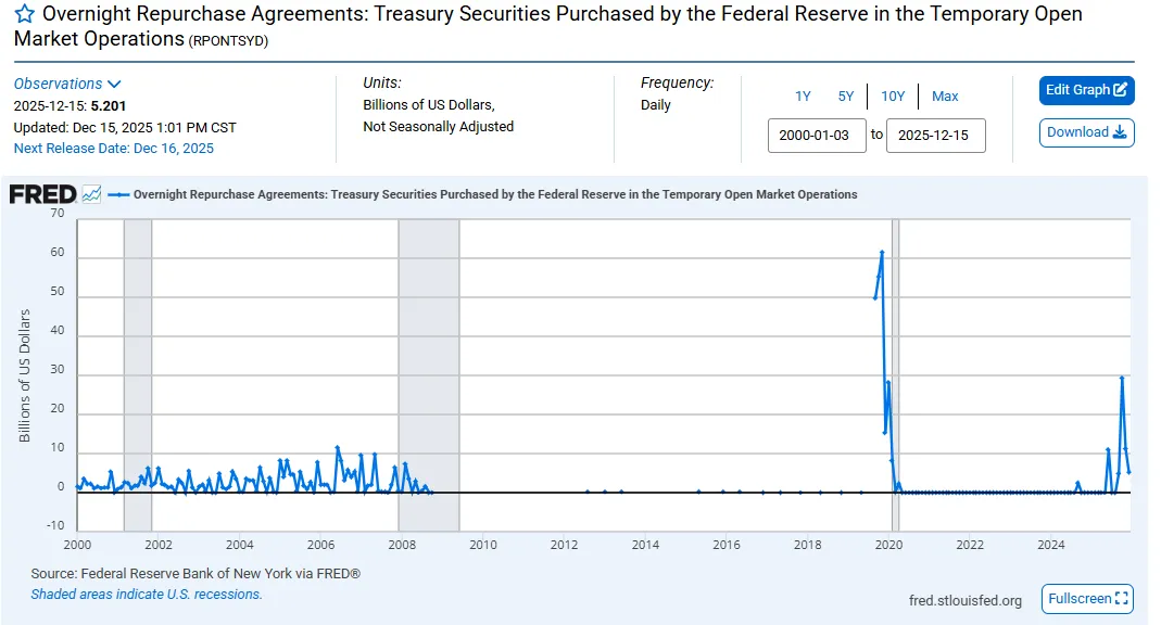 ny-fed-srf.png