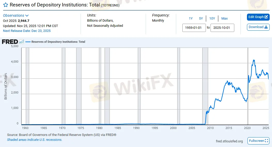 bank-reserves.png bank-reserves.png