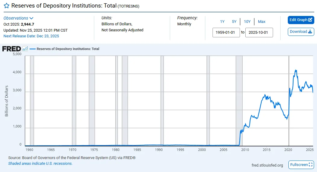 bank-reserves.png