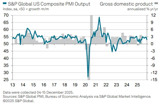 pmi-sp-global.png
