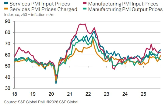 chi-so-gia-pmi.png