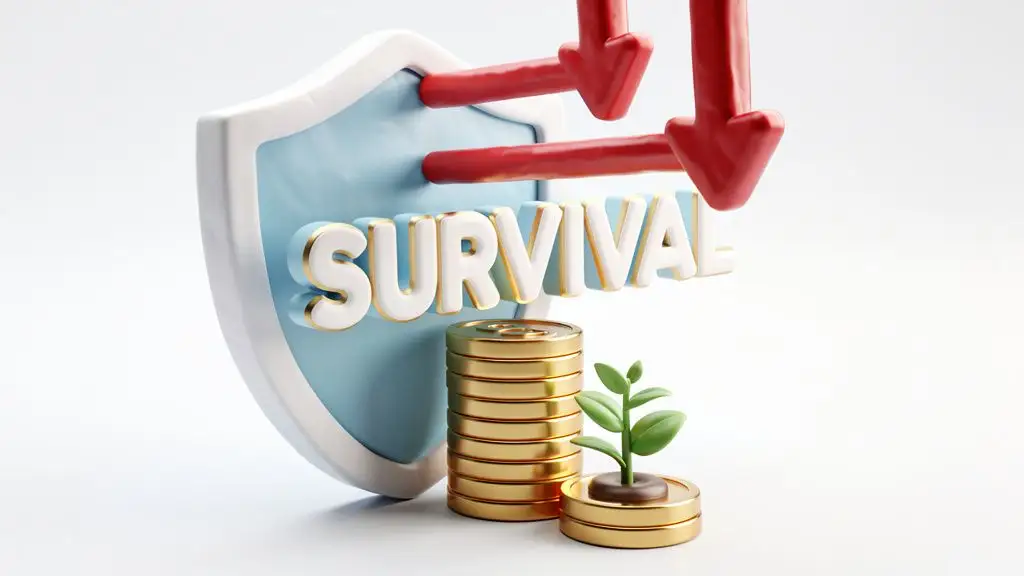 Rule #1 of The Market: Survival Beats Profit Every Time