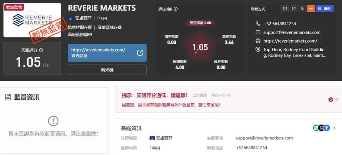 評價_詐騙_出金外匯天眼_券商_經紀商__黑平台.jpg