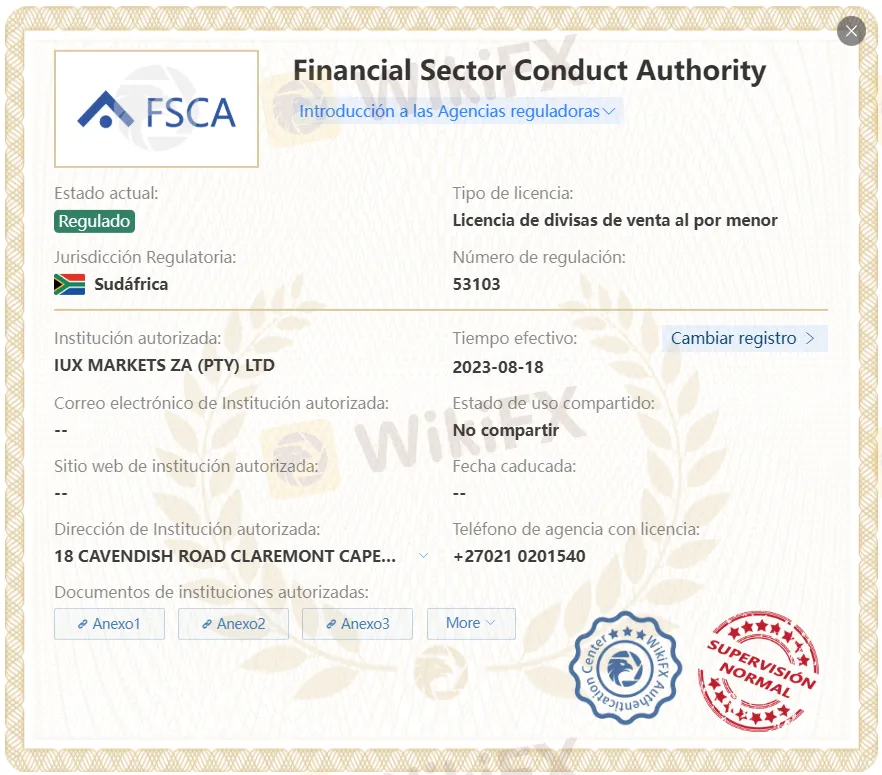 regulación de IUX regulación de IUX