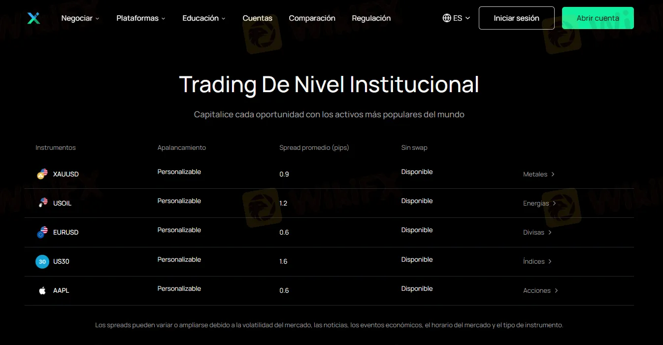 broker IUX broker IUX