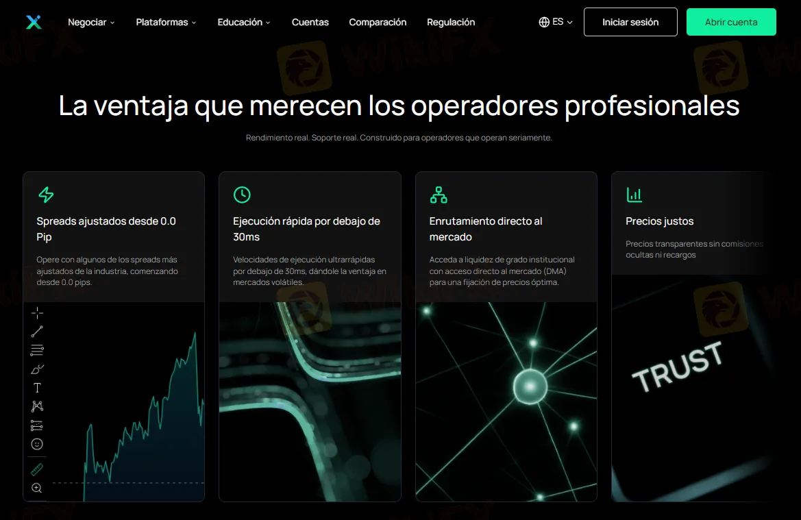 ¿IUX es seguro? ¿IUX es seguro?