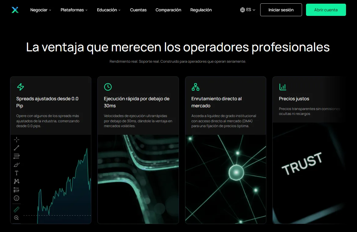 ¿IUX es seguro? ¿IUX es seguro?