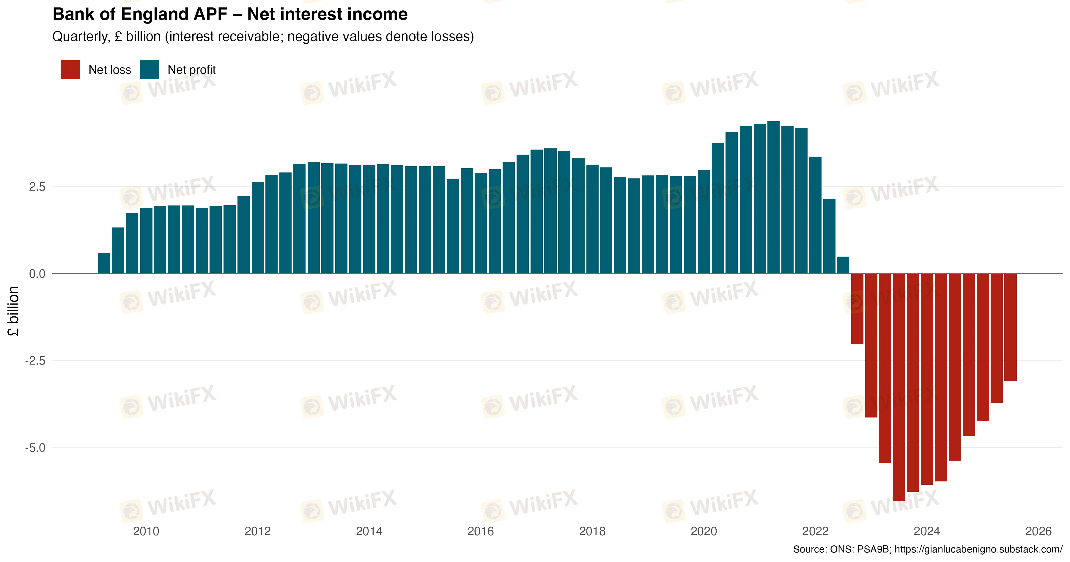 co-che-apf.png co-che-apf.png