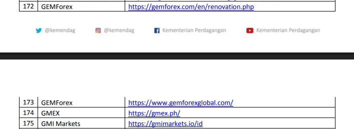 bappebti-cekal-broker-forex-gmi-markets-sejak-2023.png bappebti-cekal-broker-forex-gmi-markets-sejak-2023.png