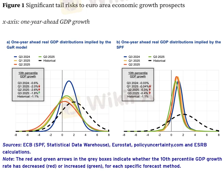 bieu-do-1.png bieu-do-1.png